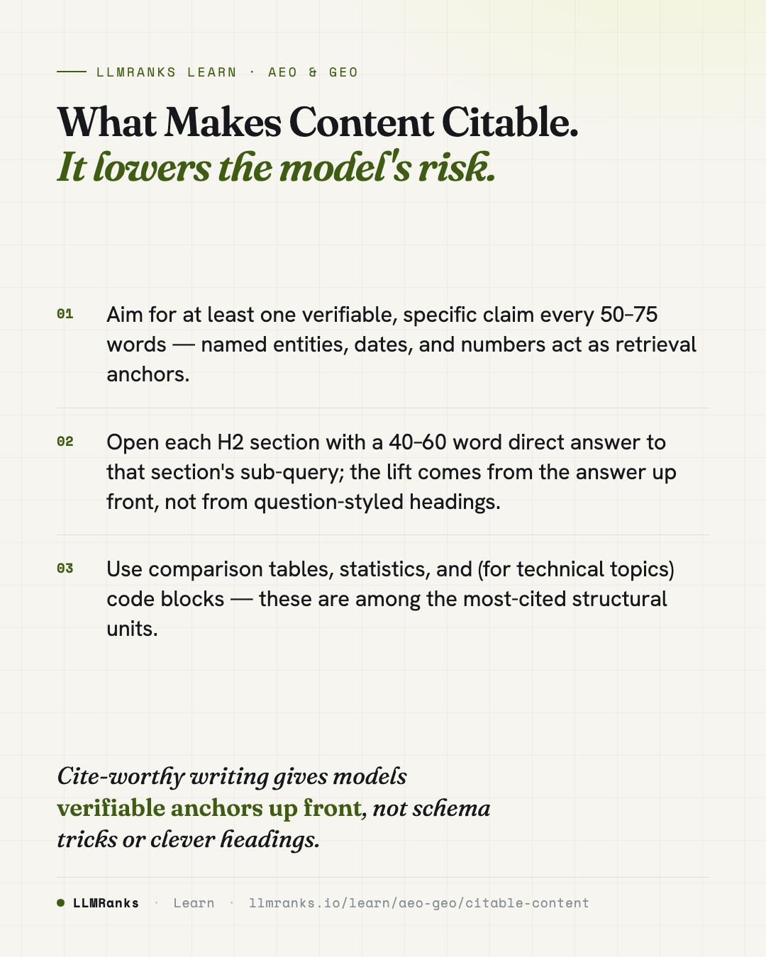 What Makes Content Citable — key takeaways card