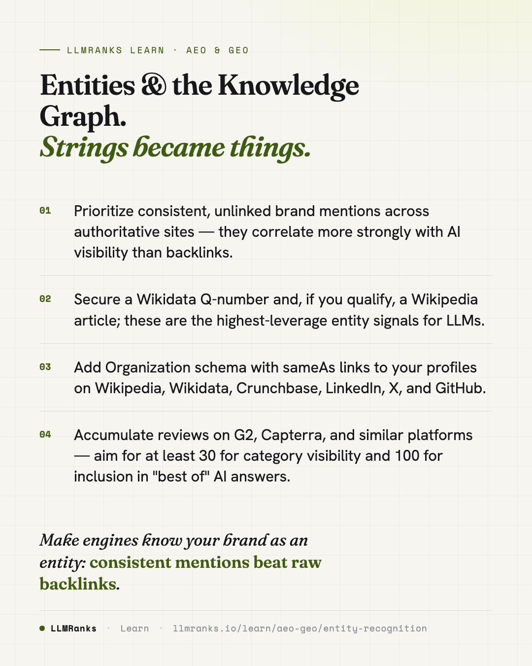 Entities & the Knowledge Graph — key takeaways card