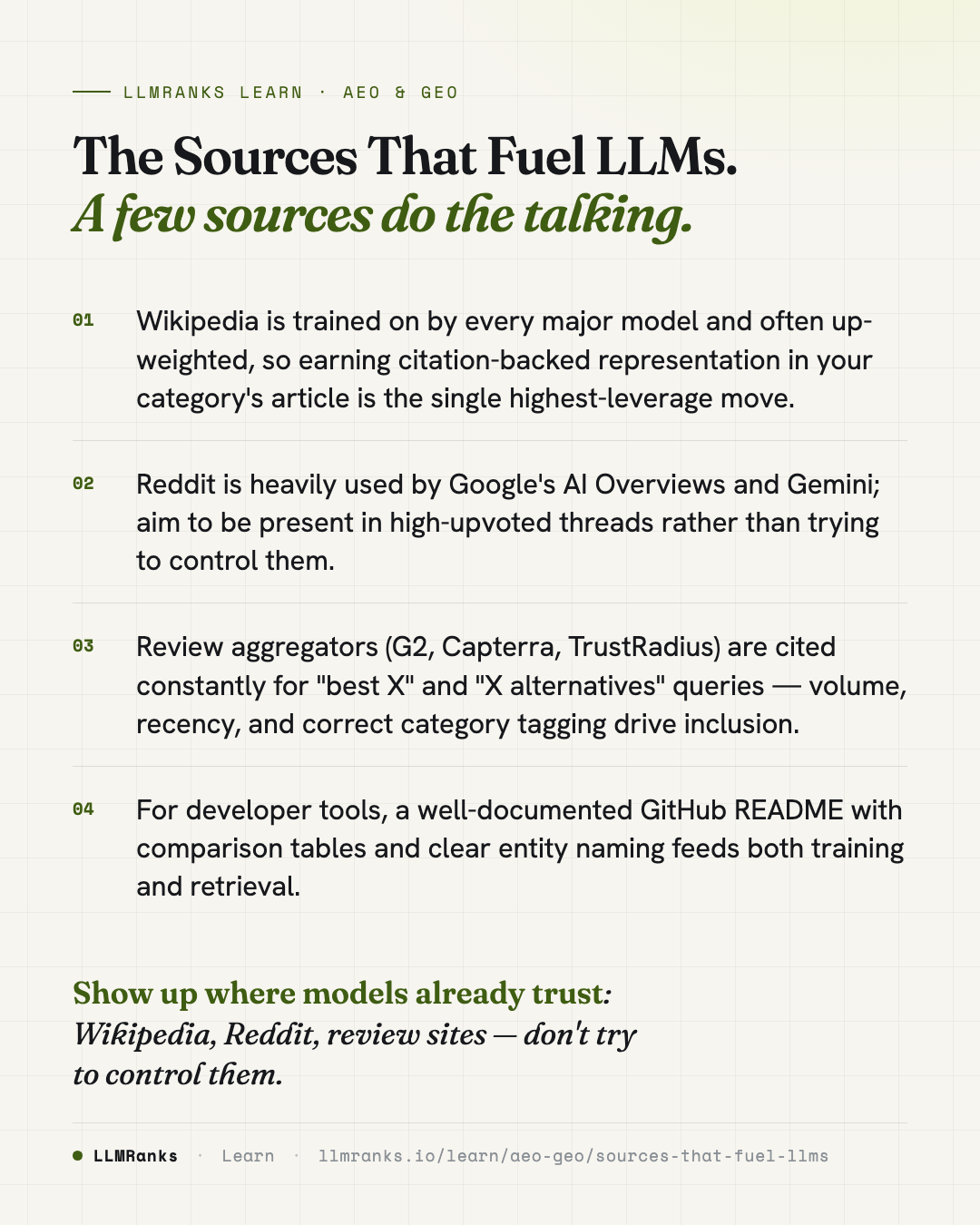 The Sources That Fuel LLMs — key takeaways card