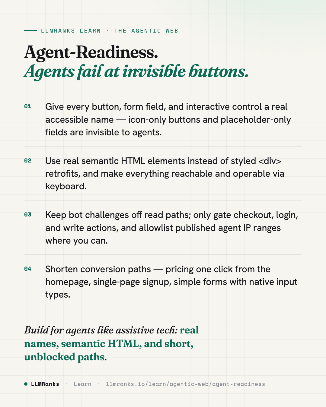 Agent-Readiness — key takeaways card