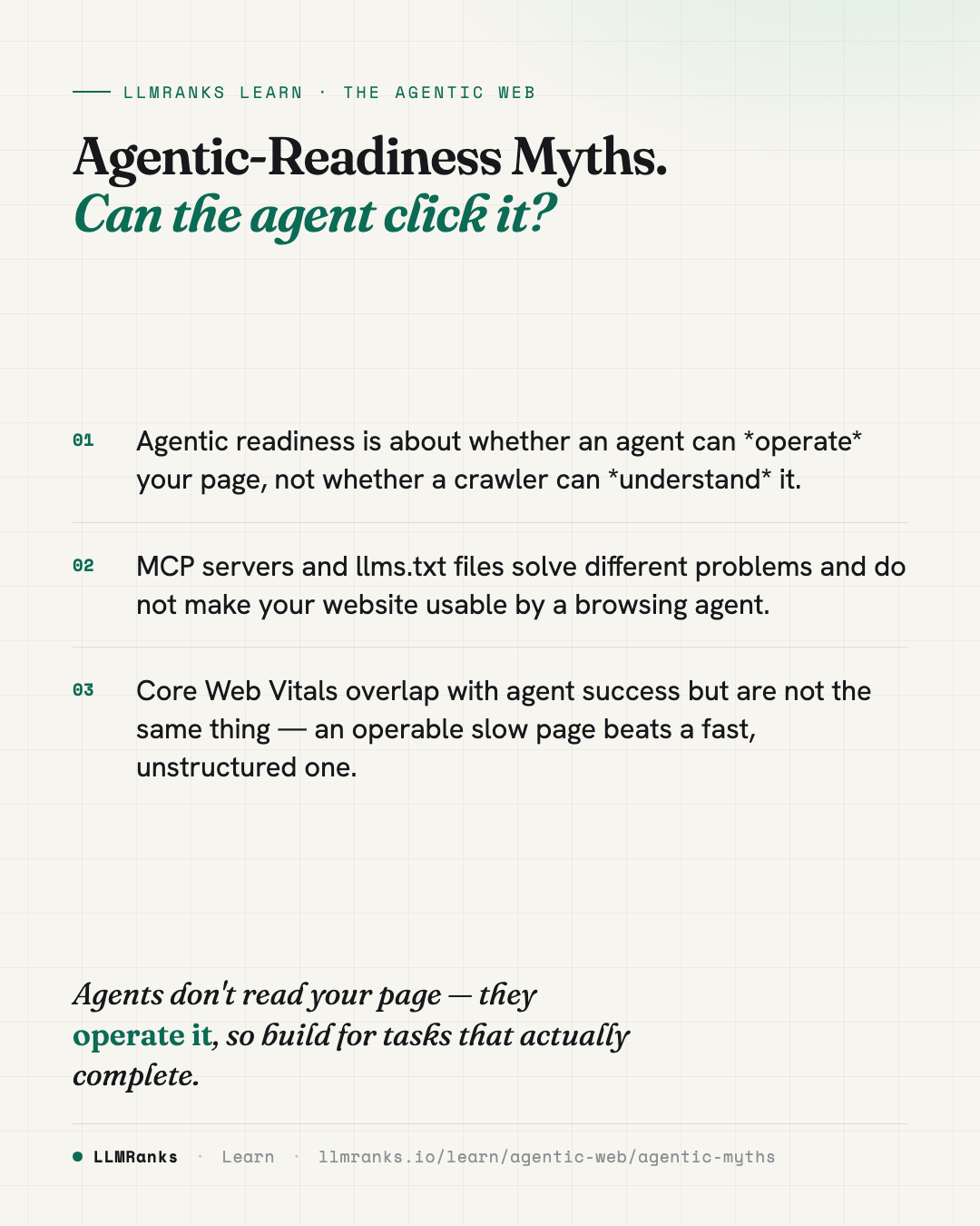 Agentic-Readiness Myths — key takeaways card