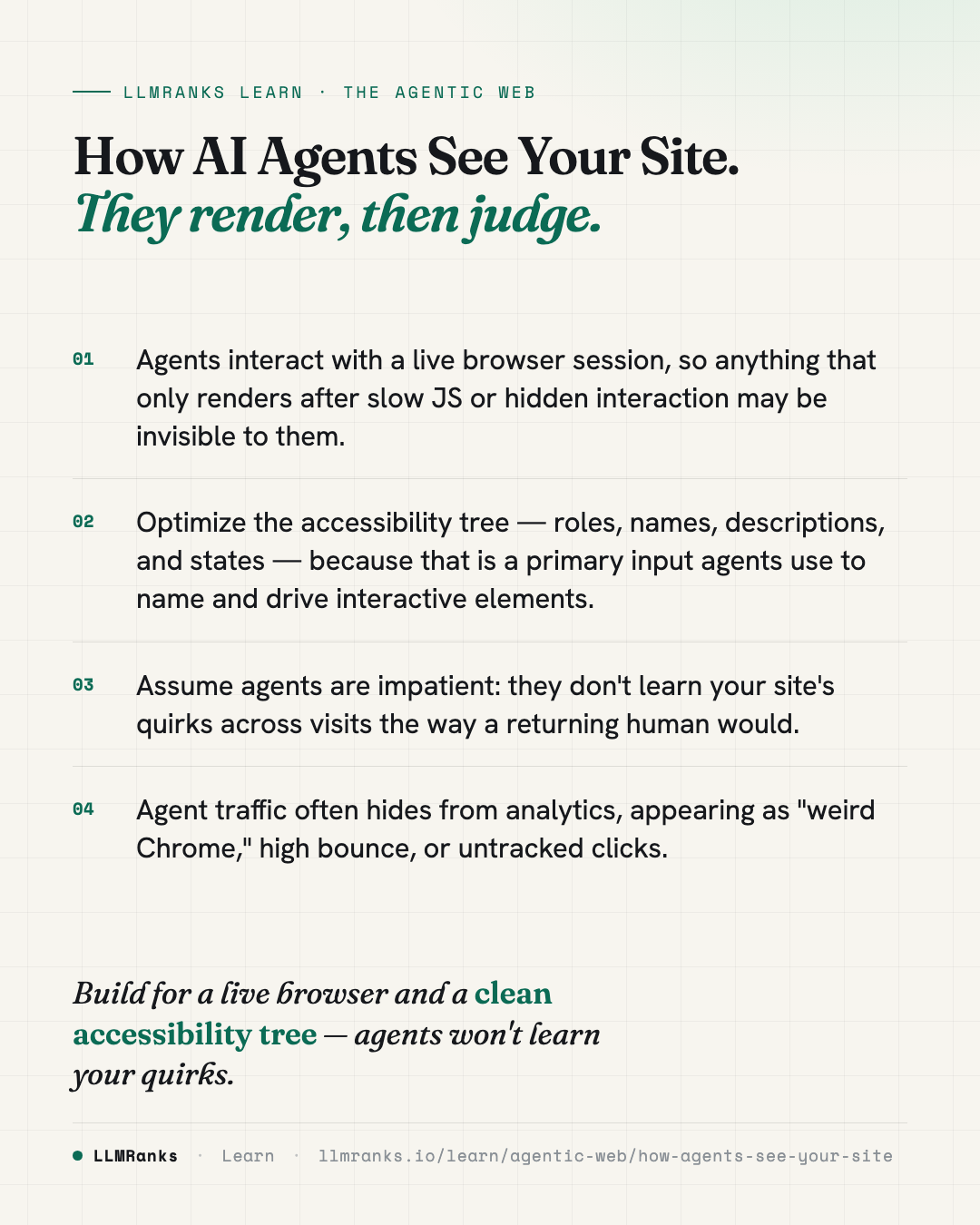 How AI Agents See Your Site — key takeaways card