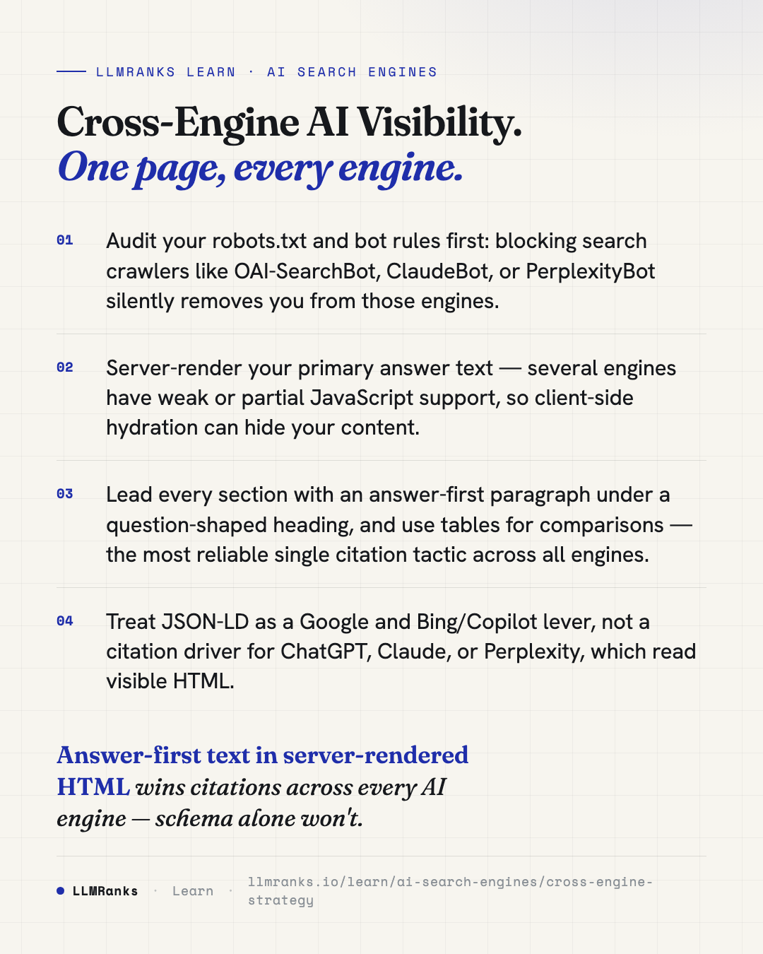 Cross-Engine AI Visibility — key takeaways card
