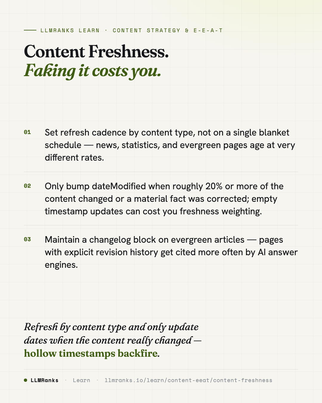 Content Freshness — key takeaways card