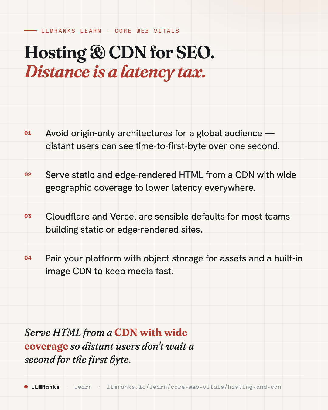 Hosting & CDN for SEO — key takeaways card