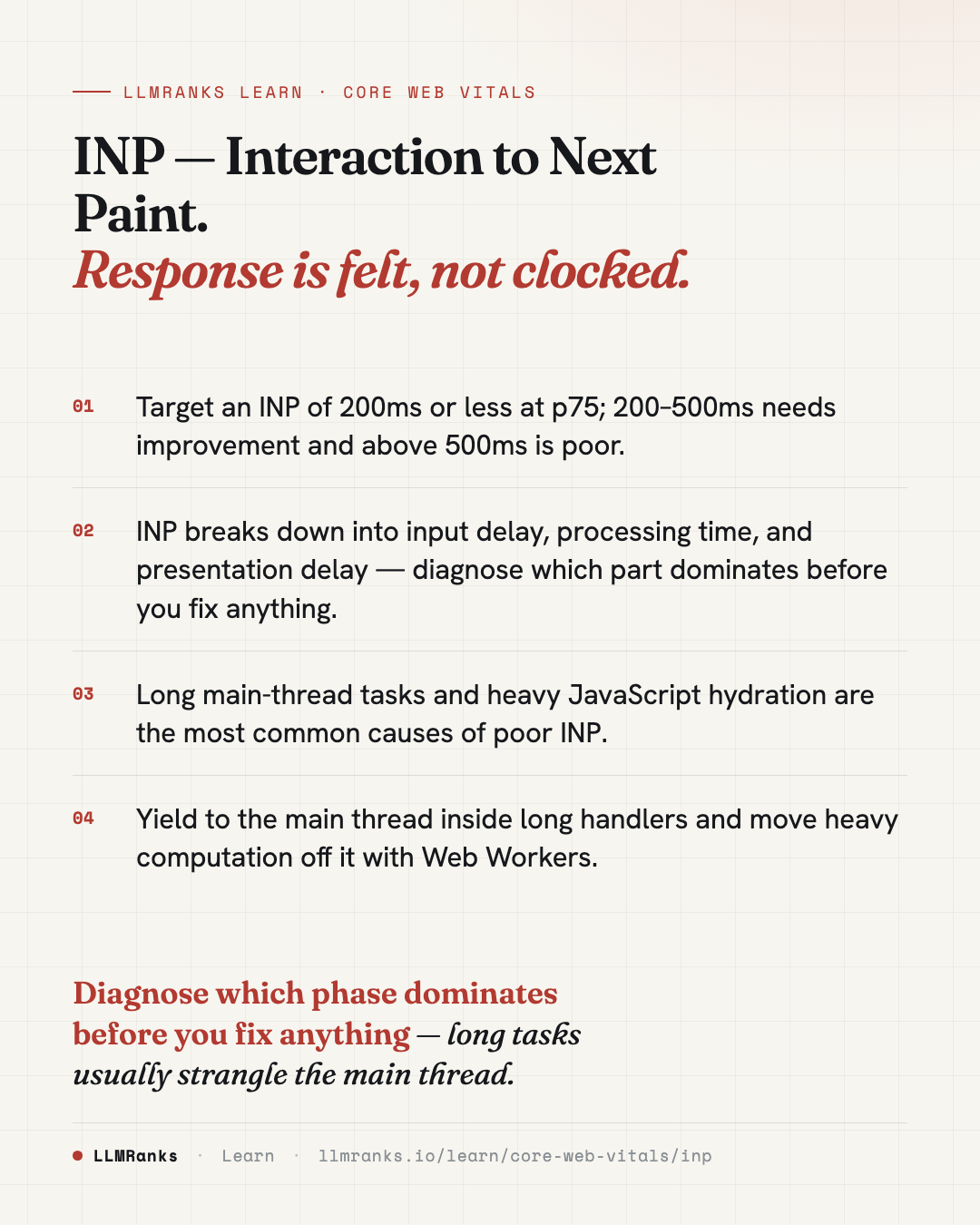 INP — Interaction to Next Paint — key takeaways card