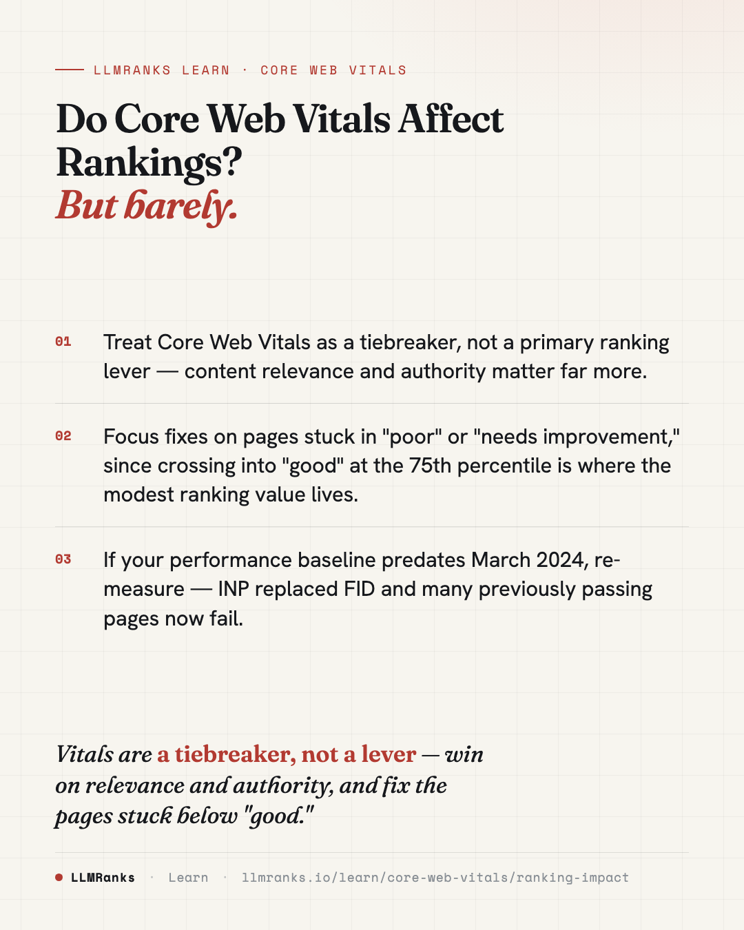 Do Core Web Vitals Affect Rankings? — key takeaways card