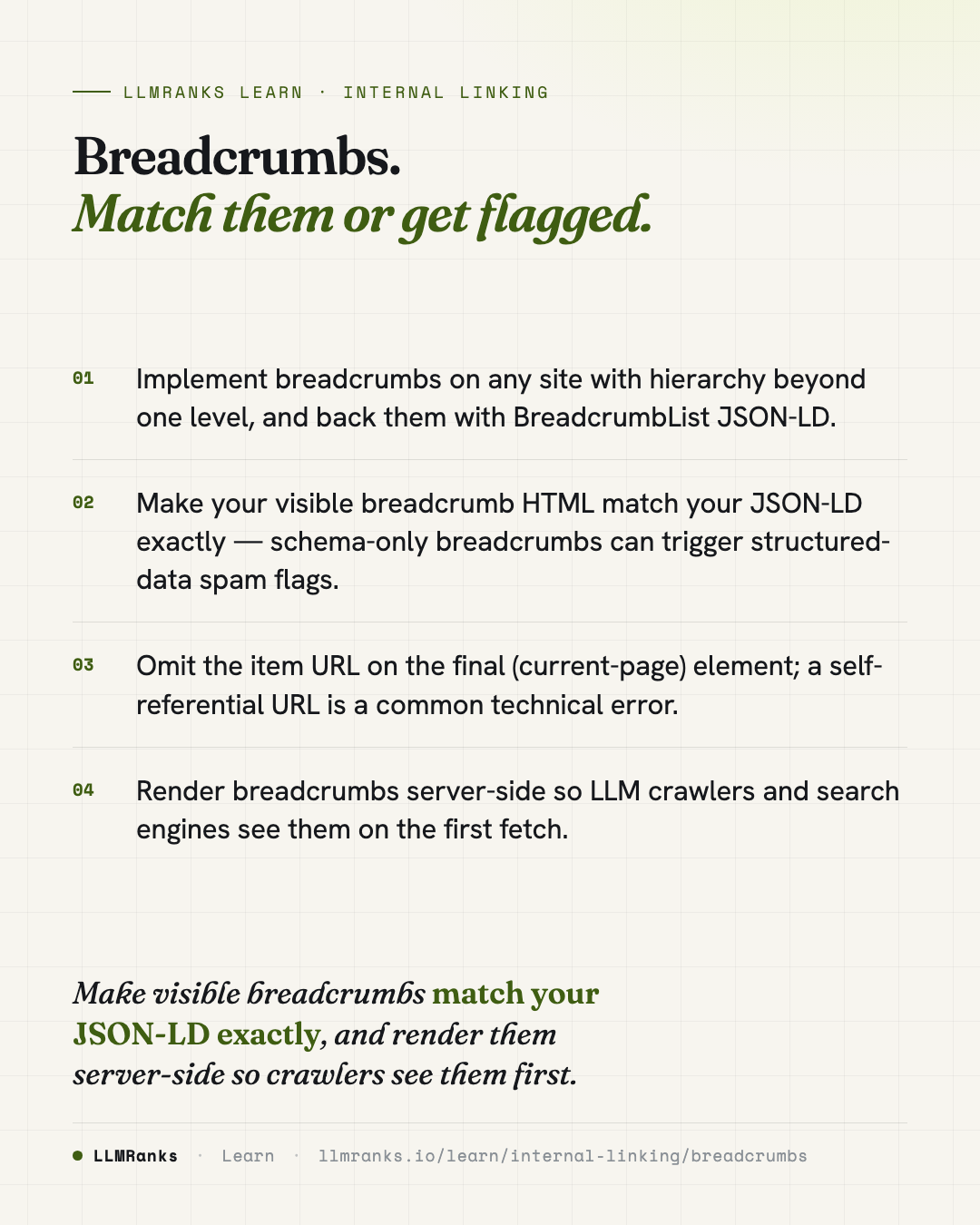 Breadcrumbs — key takeaways card