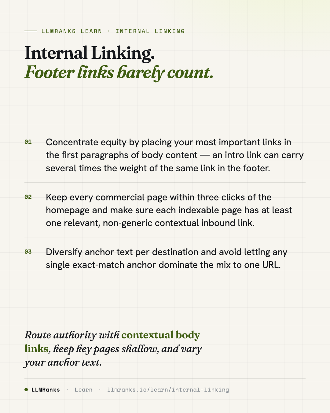 Internal Linking — key takeaways card