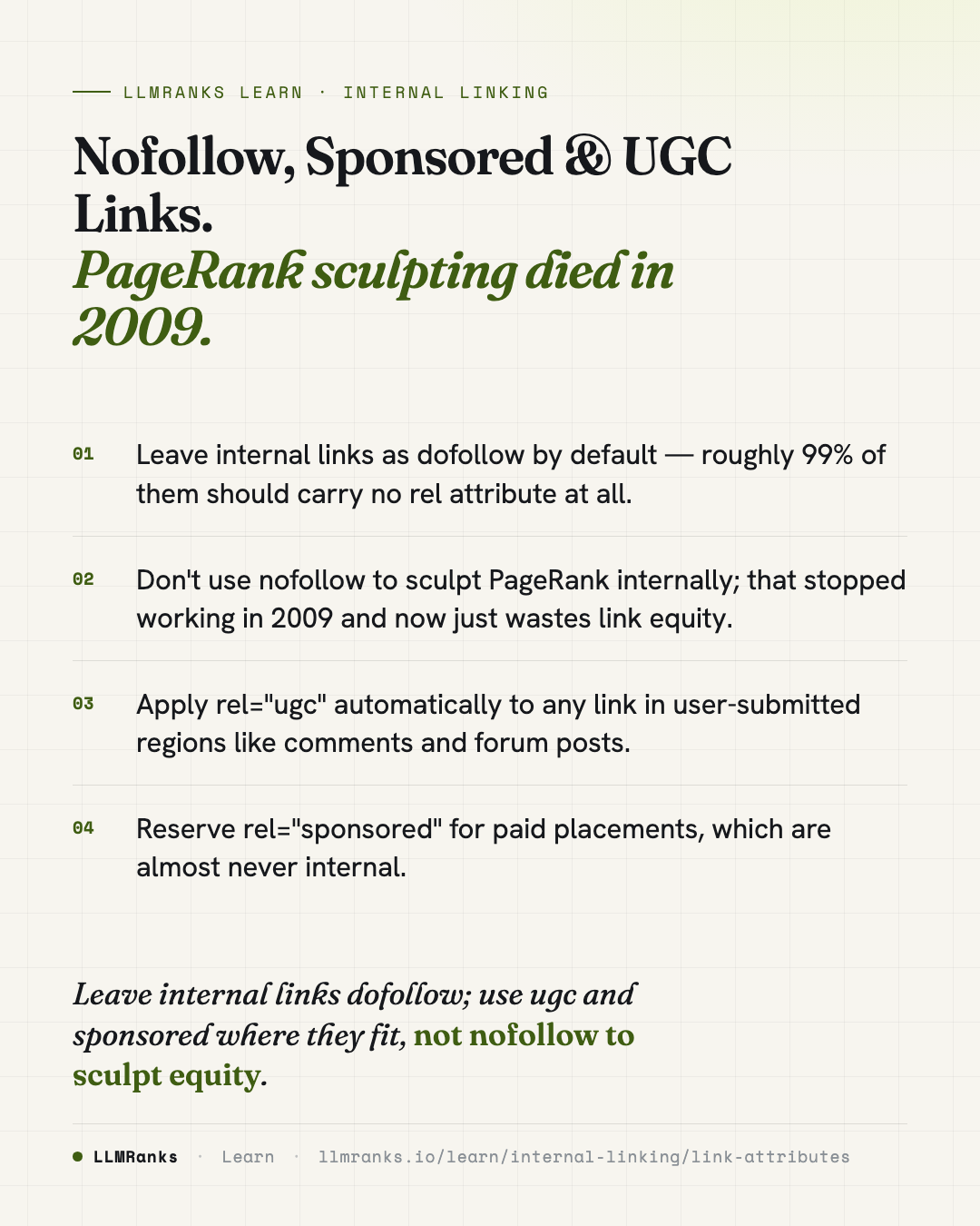 Nofollow, Sponsored & UGC Links — key takeaways card