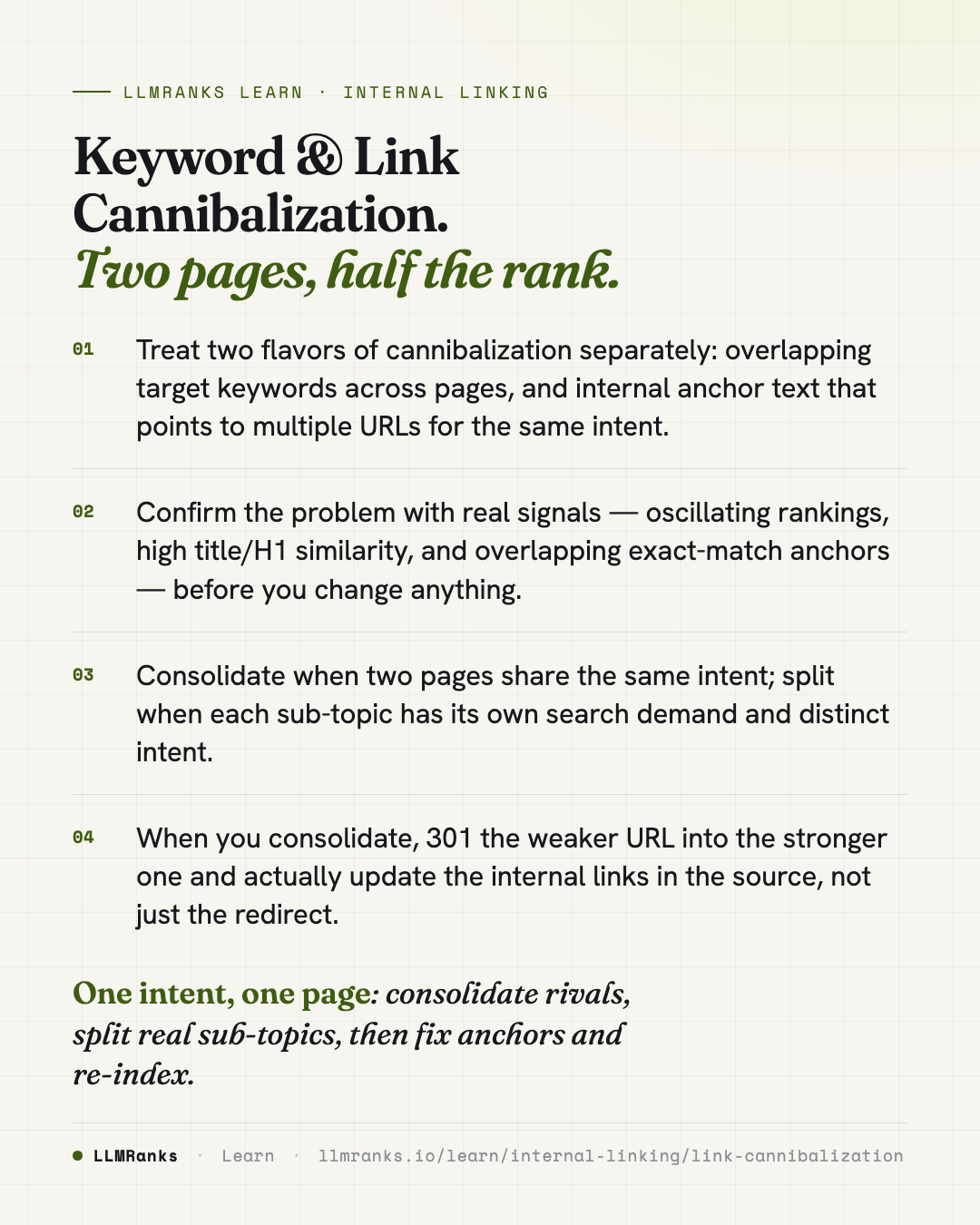 Keyword & Link Cannibalization — key takeaways card