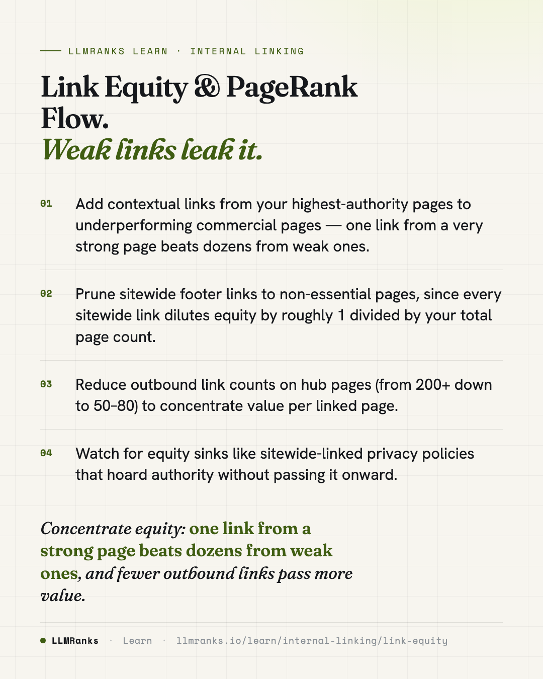 Link Equity & PageRank Flow — key takeaways card