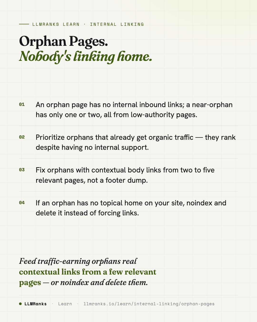 Orphan Pages — key takeaways card