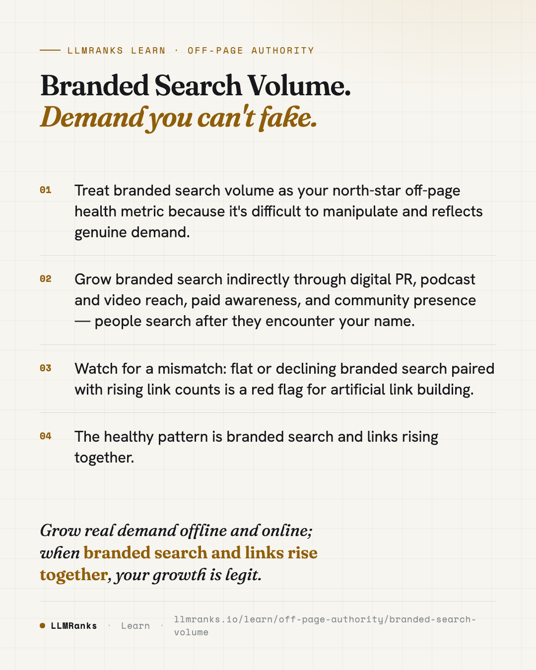Branded Search Volume — key takeaways card
