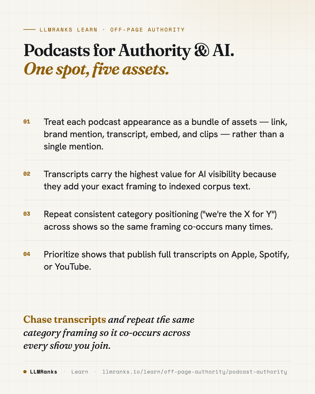 Podcasts for Authority & AI — key takeaways card