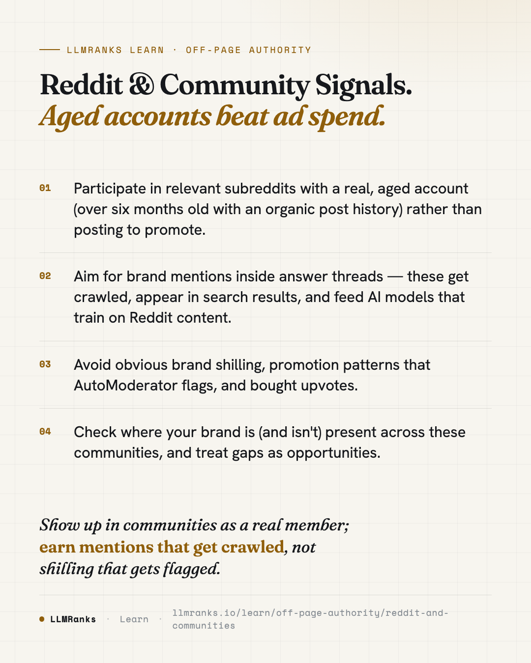 Reddit & Community Signals — key takeaways card