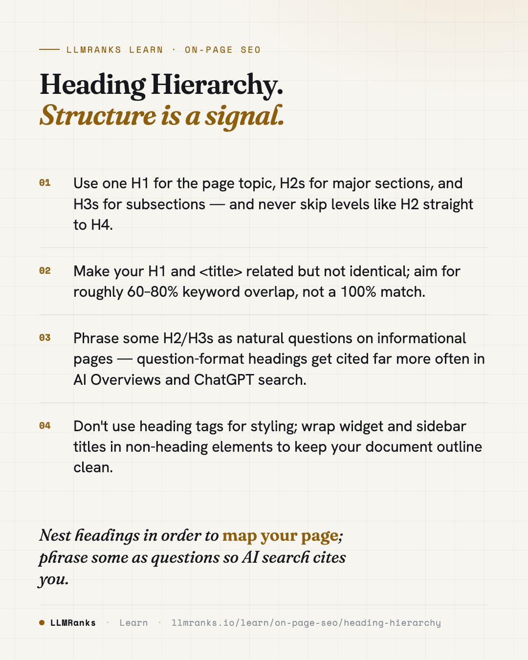 Heading Hierarchy — key takeaways card