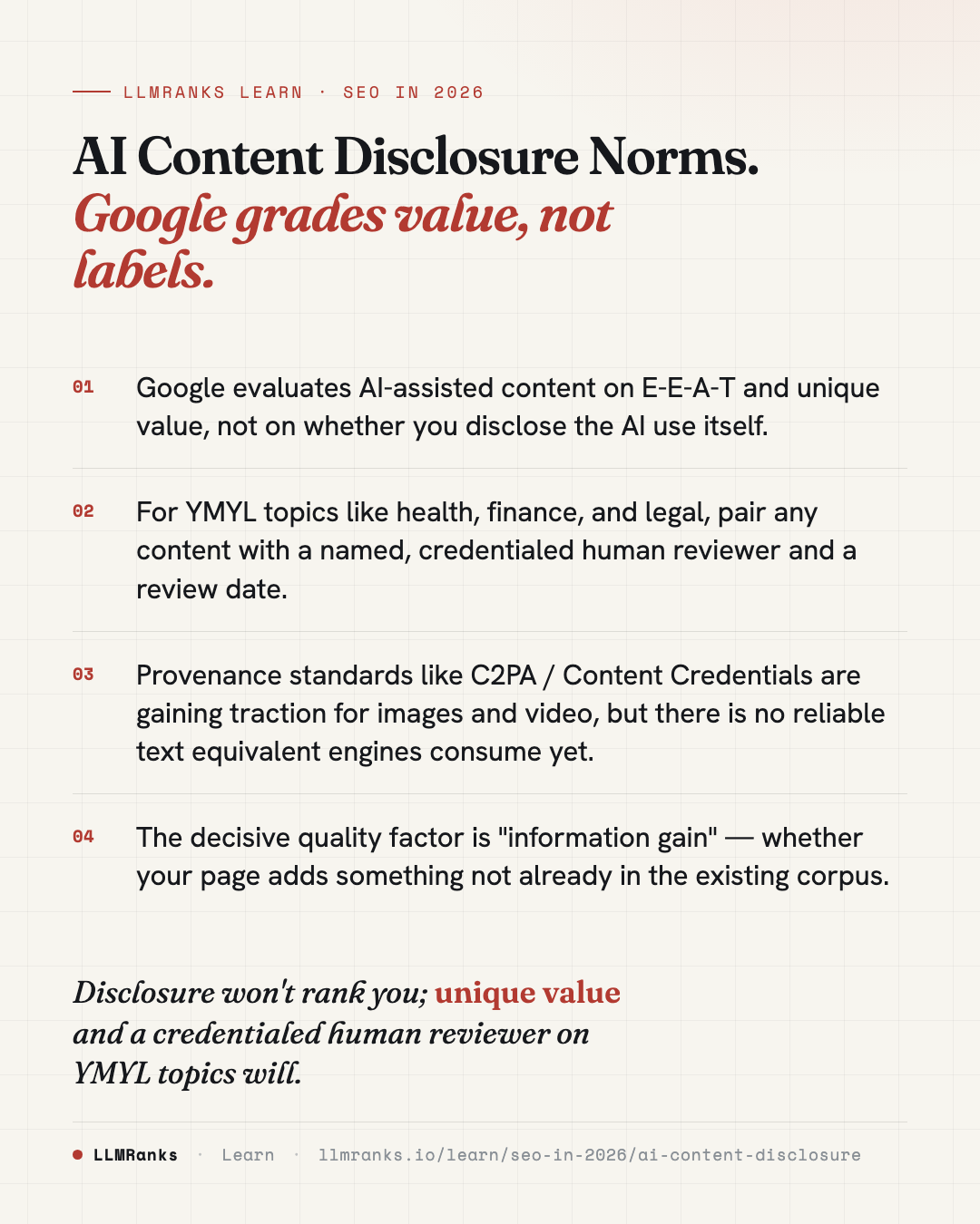 AI Content Disclosure Norms — key takeaways card