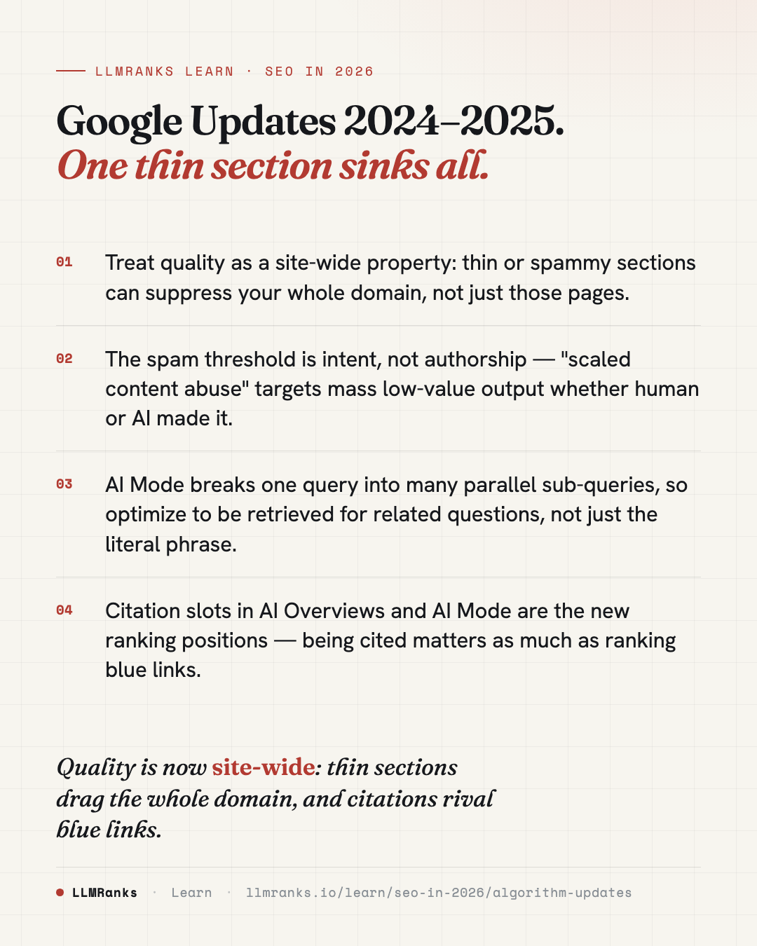 Google Updates 2024–2025 — key takeaways card
