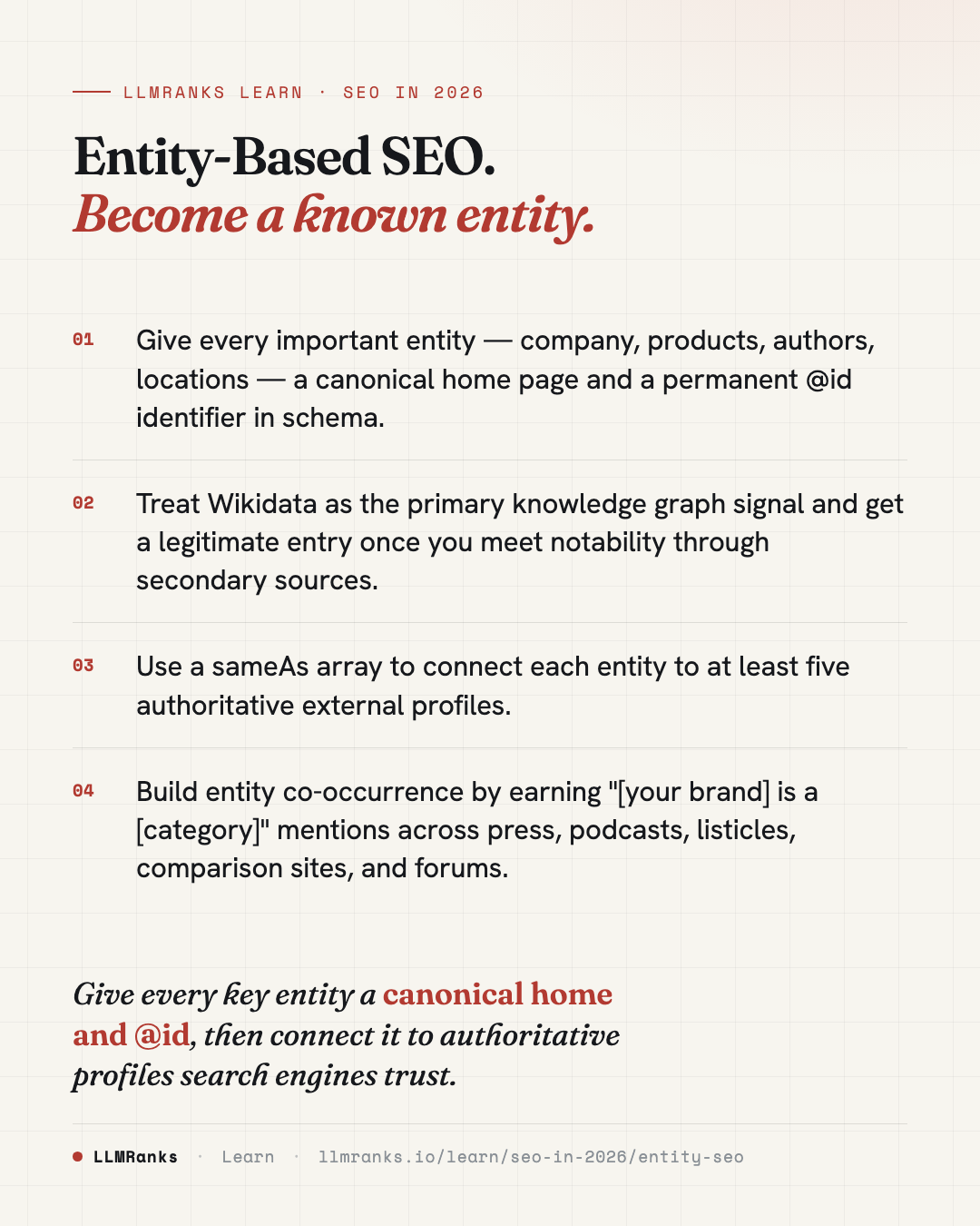 Entity-Based SEO — key takeaways card