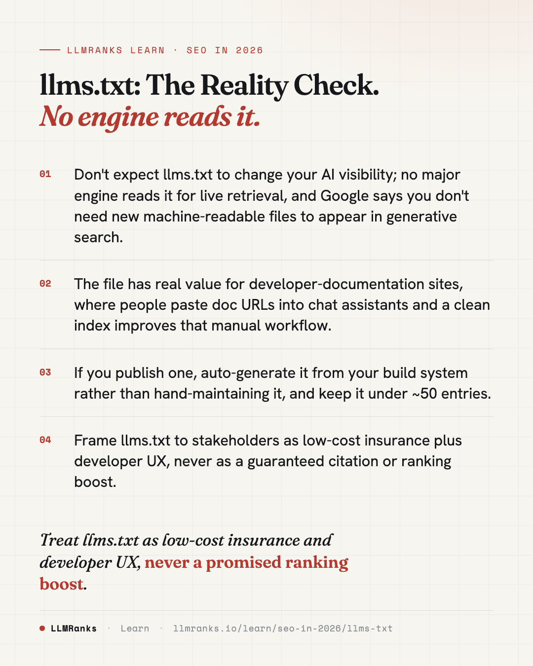 llms.txt: The Reality Check — key takeaways card
