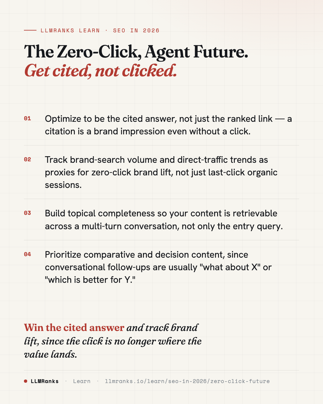 The Zero-Click, Agent Future — key takeaways card