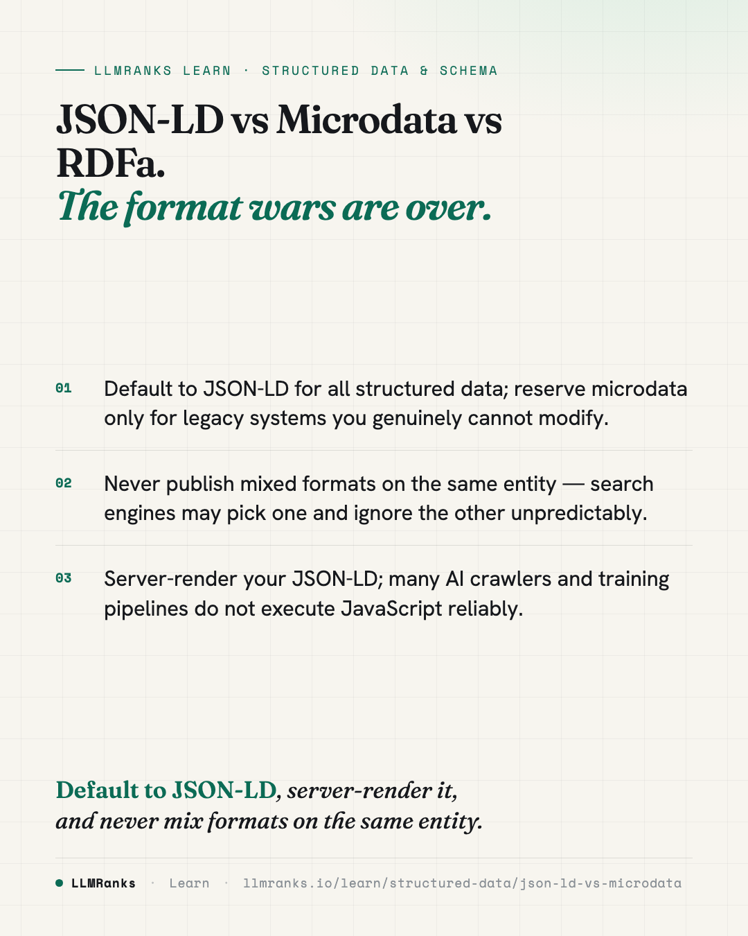 JSON-LD vs Microdata vs RDFa — key takeaways card