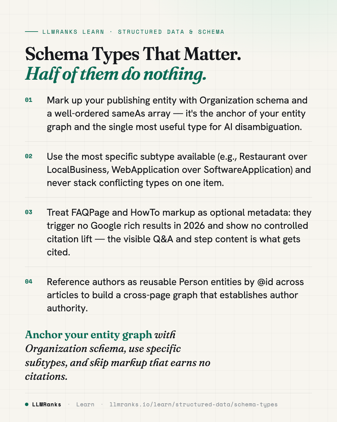 Schema Types That Matter — key takeaways card