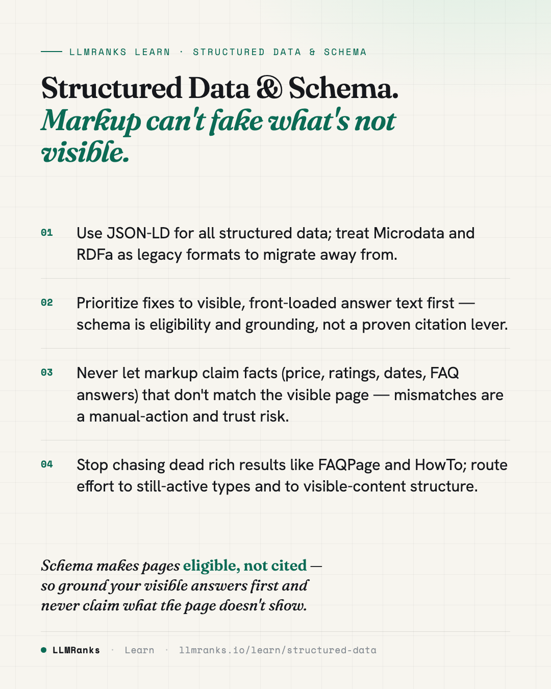 Structured Data & Schema — key takeaways card