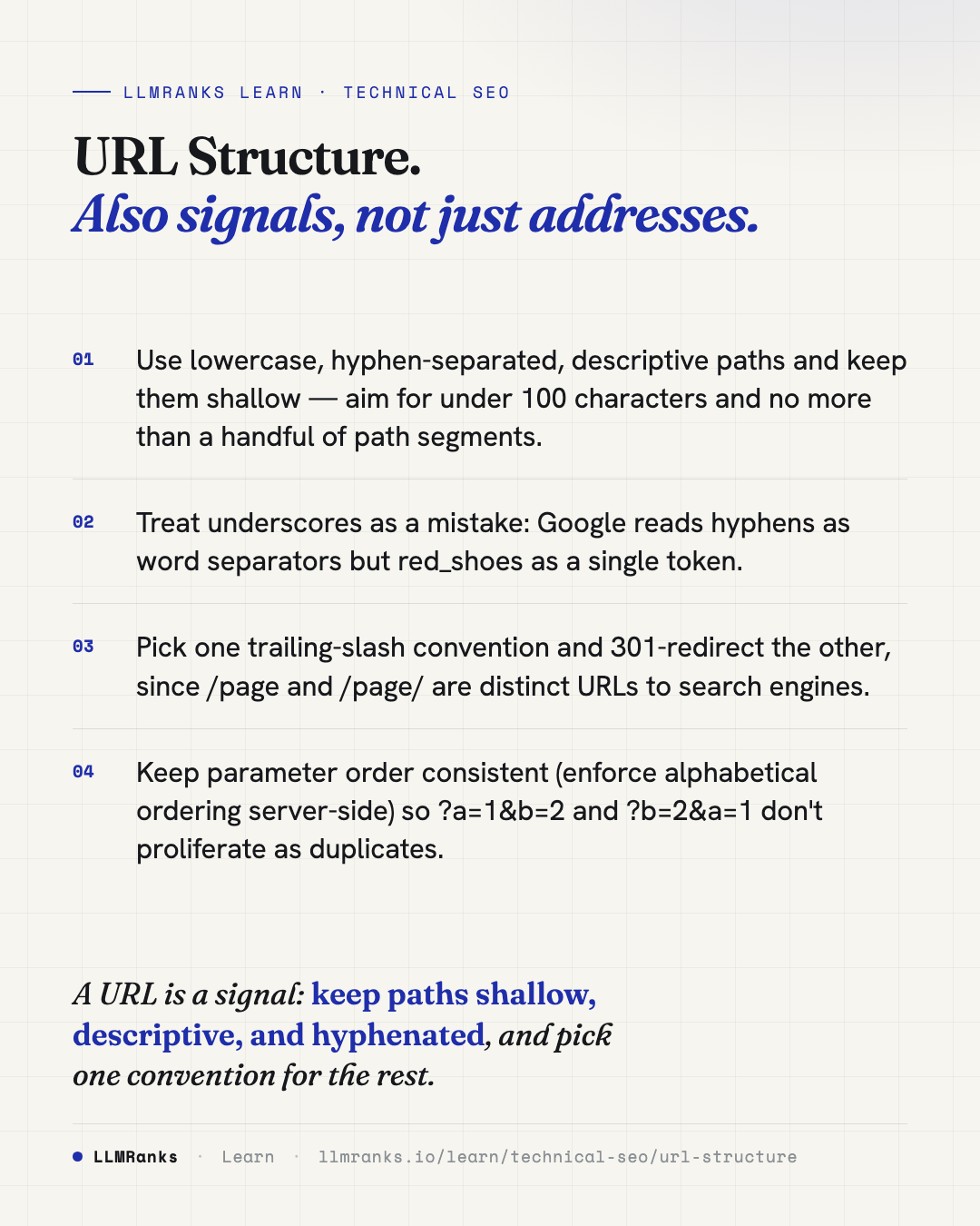 URL Structure — key takeaways card